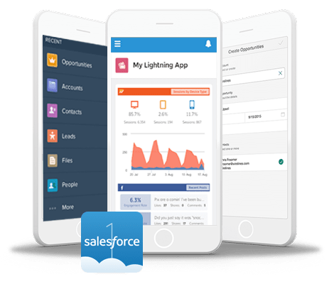 Pro Salesforce Header