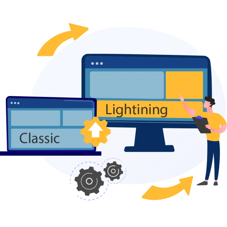 Pro Salesforce Header