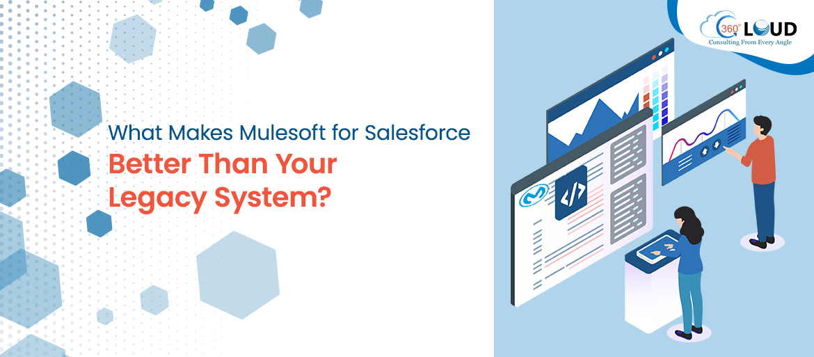 Pro Salesforce Header