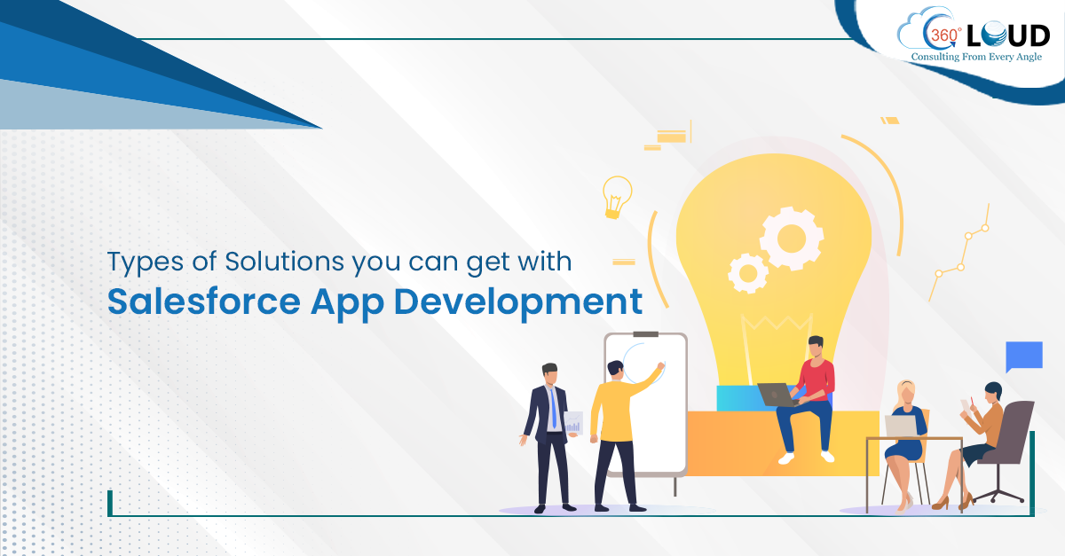 Pro Salesforce Header