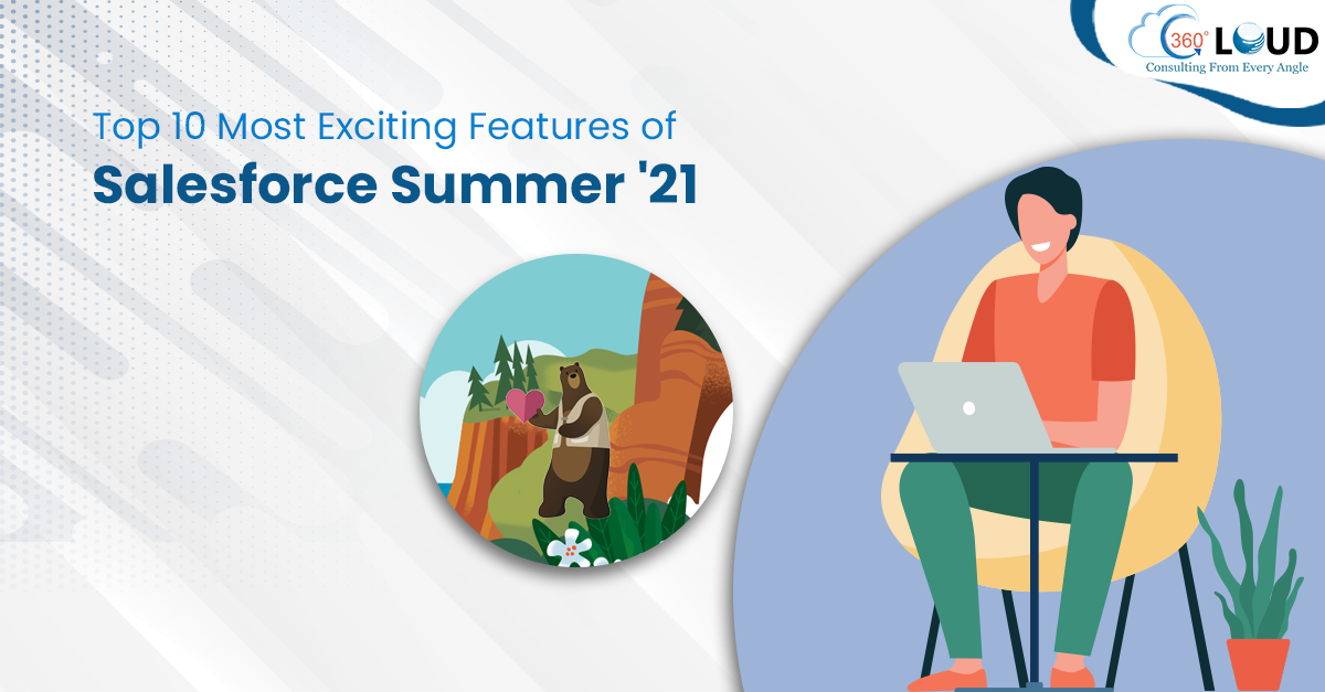 Pro Salesforce Header