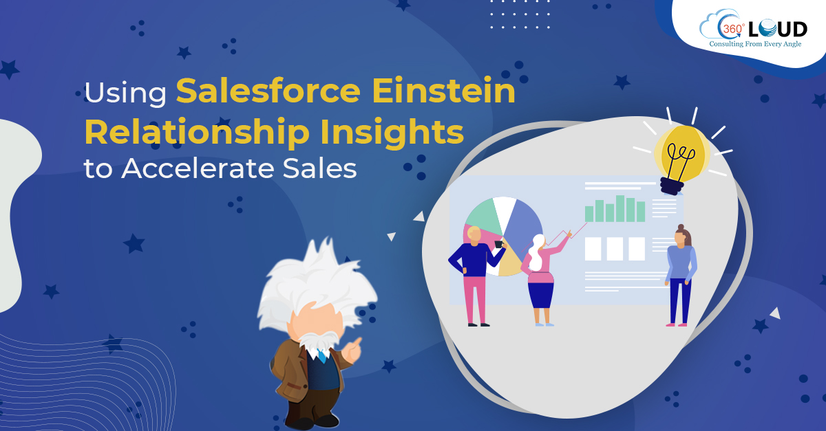 Pro Salesforce Header