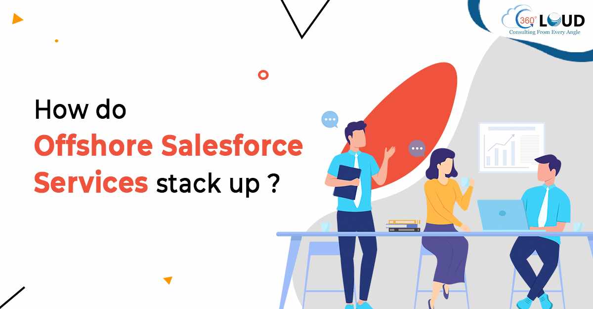 Pro Salesforce Header