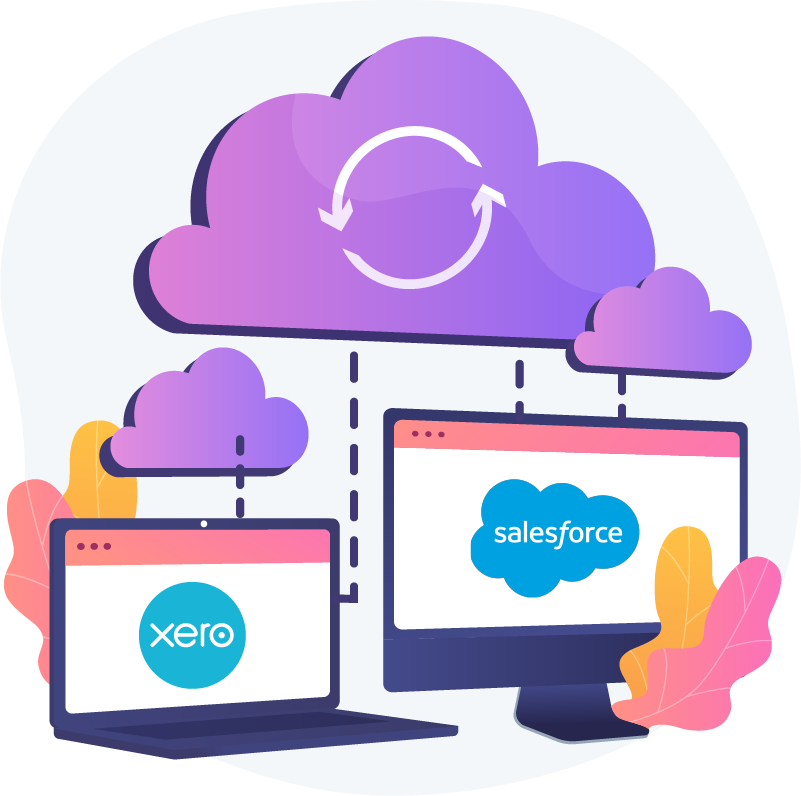 Pro Salesforce Header