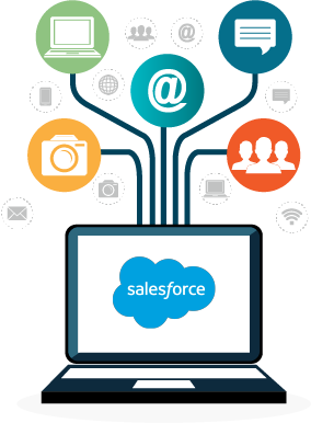 Pro Salesforce Header