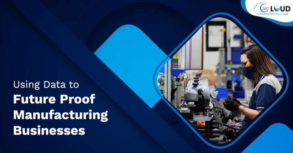 Future Proof Manufacturing Businesses