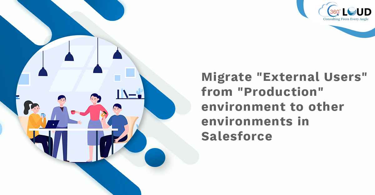 Pro Salesforce Header