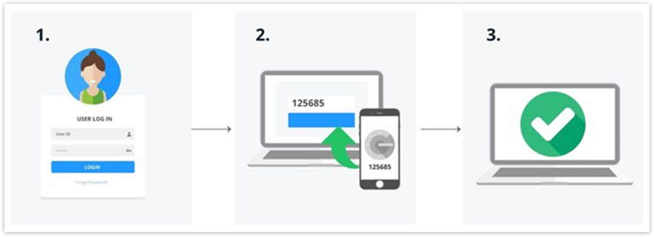 Screenshot-2022-02-03-at-6.35.34-PM.png