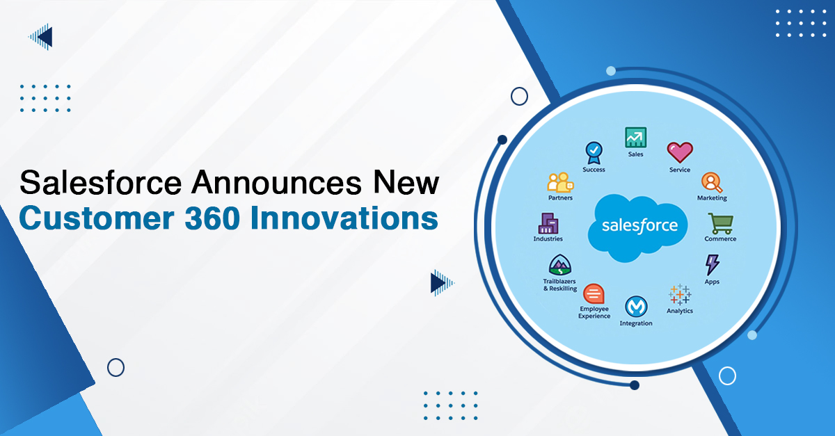 Pro Salesforce Header