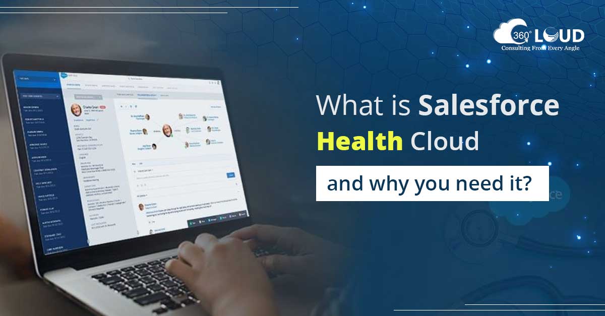 Pro Salesforce Header
