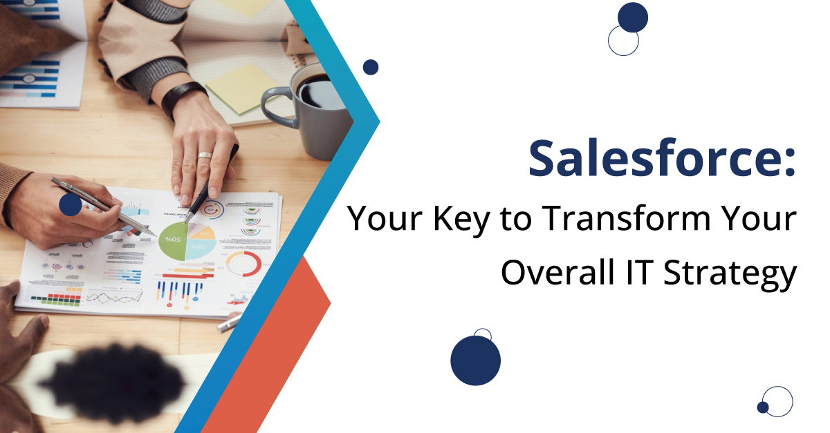 Pro Salesforce Header